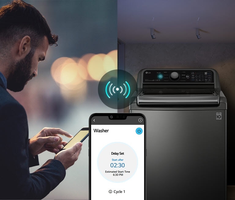 A la izquierda, un hombre con su teléfono. A la derecha, la lavadora con luz verde. En el centro, la app LG ThinQ.