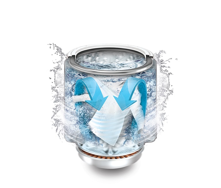 Movimiento con gran potencia