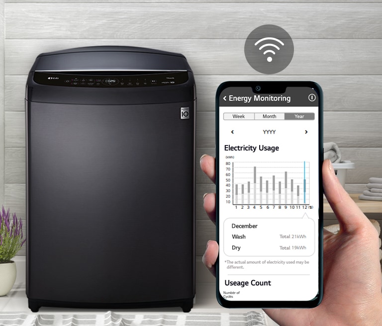 Mantenimiento eficiente del producto