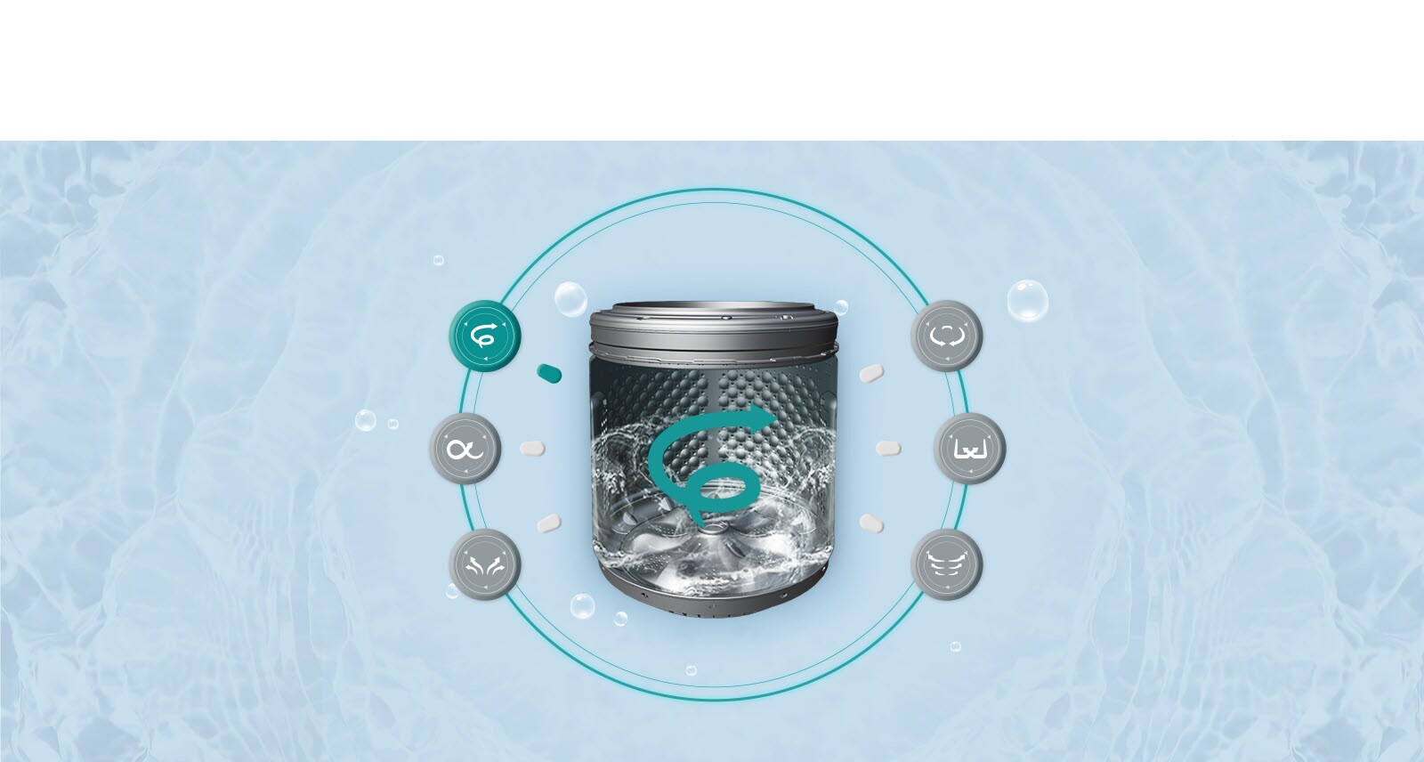 6 tipos de movimiento hacen varias ondas de agua en múltiples direcciones.