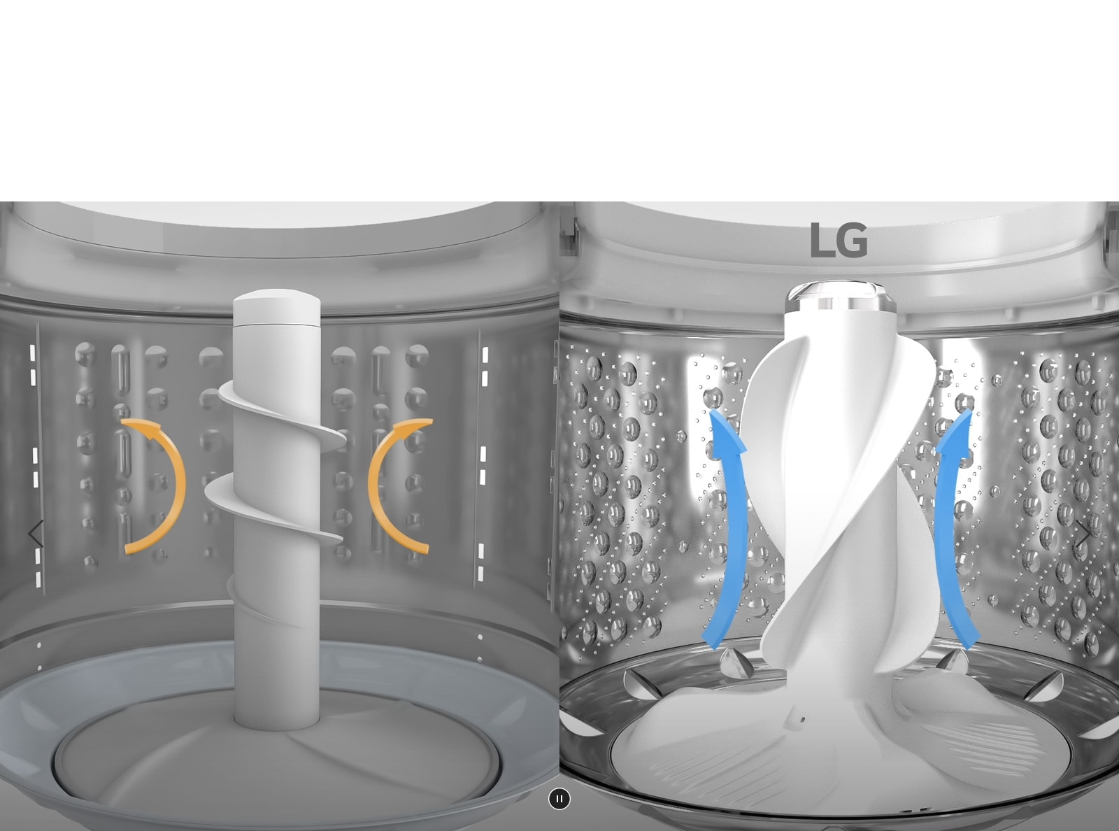 Dos videos de lavadoras muestran el agitador y el movimiento del agua. Incluye botón y carrusel.