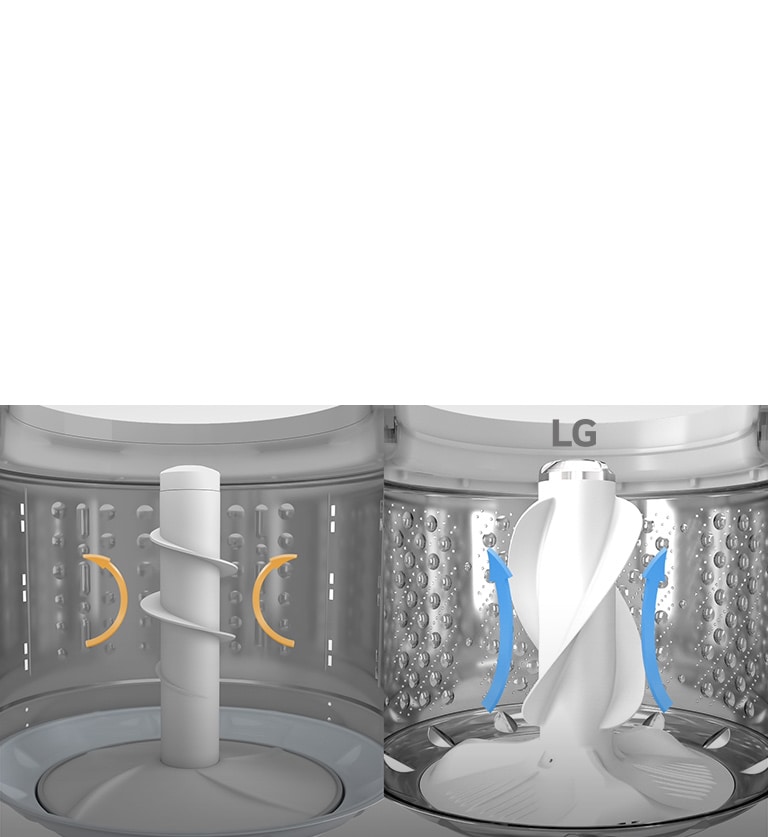 Dos videos de lavadoras muestran el agitador y el movimiento del agua. Incluye botón y carrusel.