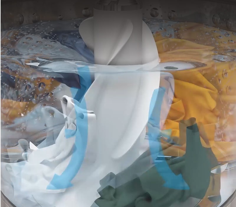 Dos videos están uno al lado del otro con botones individuales de reproducción/pausa en la parte inferior central de cada uno. El video de la derecha tiene la etiqueta "Movimiento hacia abajo" en la parte superior y muestra con flechas azules y ropa en el agua cómo la ropa se mueve hacia abajo en el centro y luego hacia arriba y alrededor del costado.