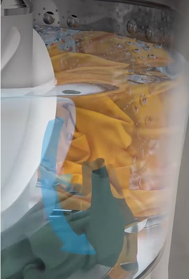 Dos videos están uno al lado del otro con botones individuales de reproducción/pausa en la parte inferior central de cada uno. El video de la derecha tiene la etiqueta "Movimiento hacia abajo" en la parte superior y muestra con flechas azules y ropa en el agua cómo la ropa se mueve hacia abajo en el centro y luego hacia arriba y alrededor del costado.