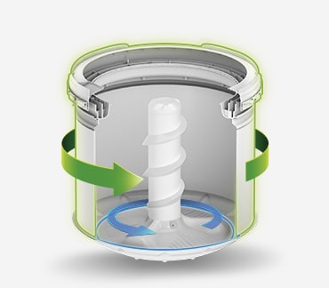 Hay un tambor giratorio de tina de simulación que se muestra con la parte frontal retirada para mostrar el interior del tambor con el agitador. Una flecha verde rodea el exterior del tambor para mostrar en qué dirección se mueve el tambor y una flecha azul está en el interior para mostrar en qué dirección se mueve el agitador. Las dos flechas apuntan en la misma dirección de rotación.