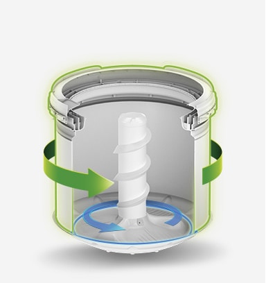 Hay un tambor giratorio de tina de simulación que se muestra con la parte frontal retirada para mostrar el interior del tambor con el agitador. Una flecha verde rodea el exterior del tambor para mostrar en qué dirección se mueve el tambor y una flecha azul está en el interior para mostrar en qué dirección se mueve el agitador. Las dos flechas apuntan en la misma dirección de rotación.