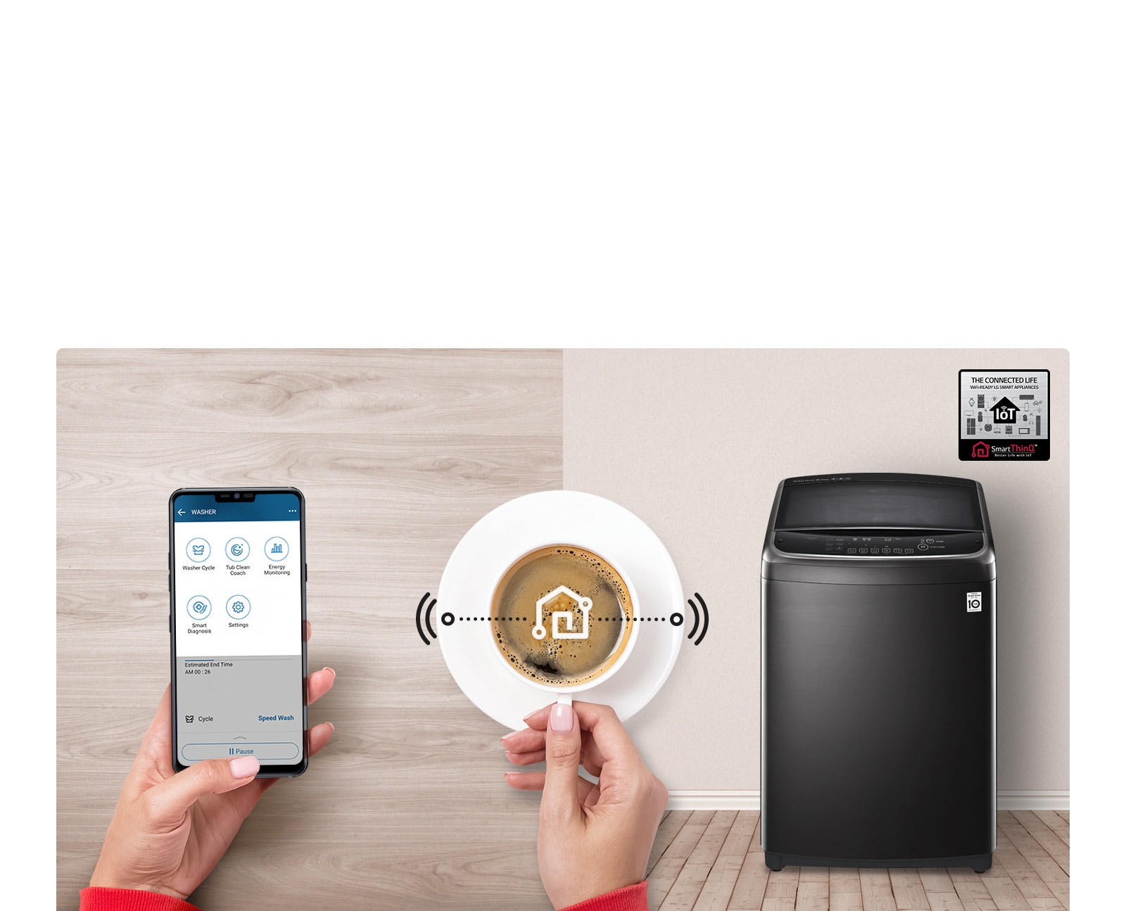 Lavado Inteligente con Wi-Fi