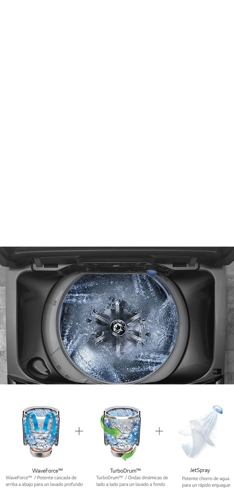 Lavado rápido y poderoso 3D3