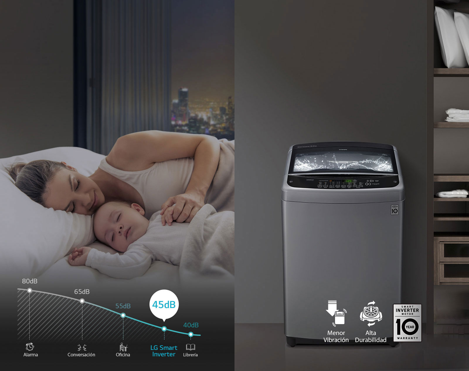 LoDecibel™ & Menor Vibración