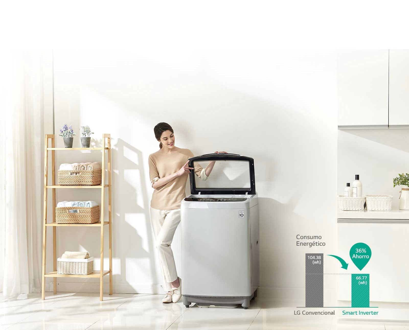 Motor Smart Inverter con 10 años de Garantía