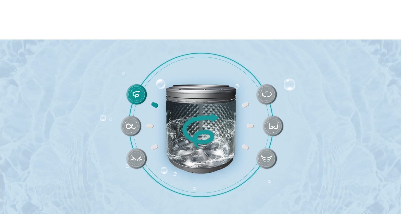 Movimiento de agitación : Un movimiento de lavado normal