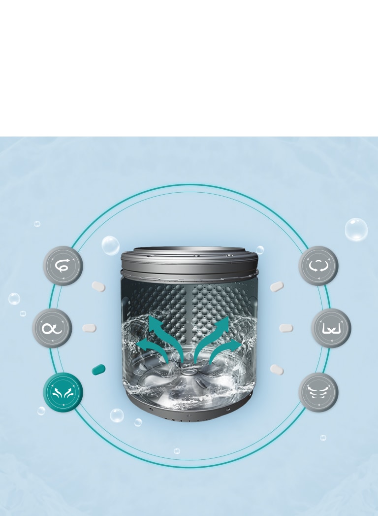 Movimiento de Rotación: Desenreda la tela y la limpia