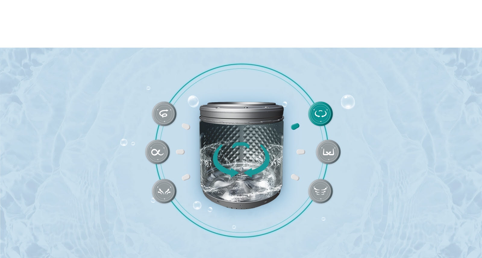 Movimiento de Agitación : Gira a la izquierda y a la derecha para frotar la tela contra la superficie del tambor