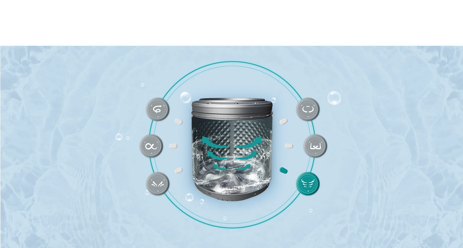 Movimiento de compresión : Un movimiento de centrifugado a alta velocidad