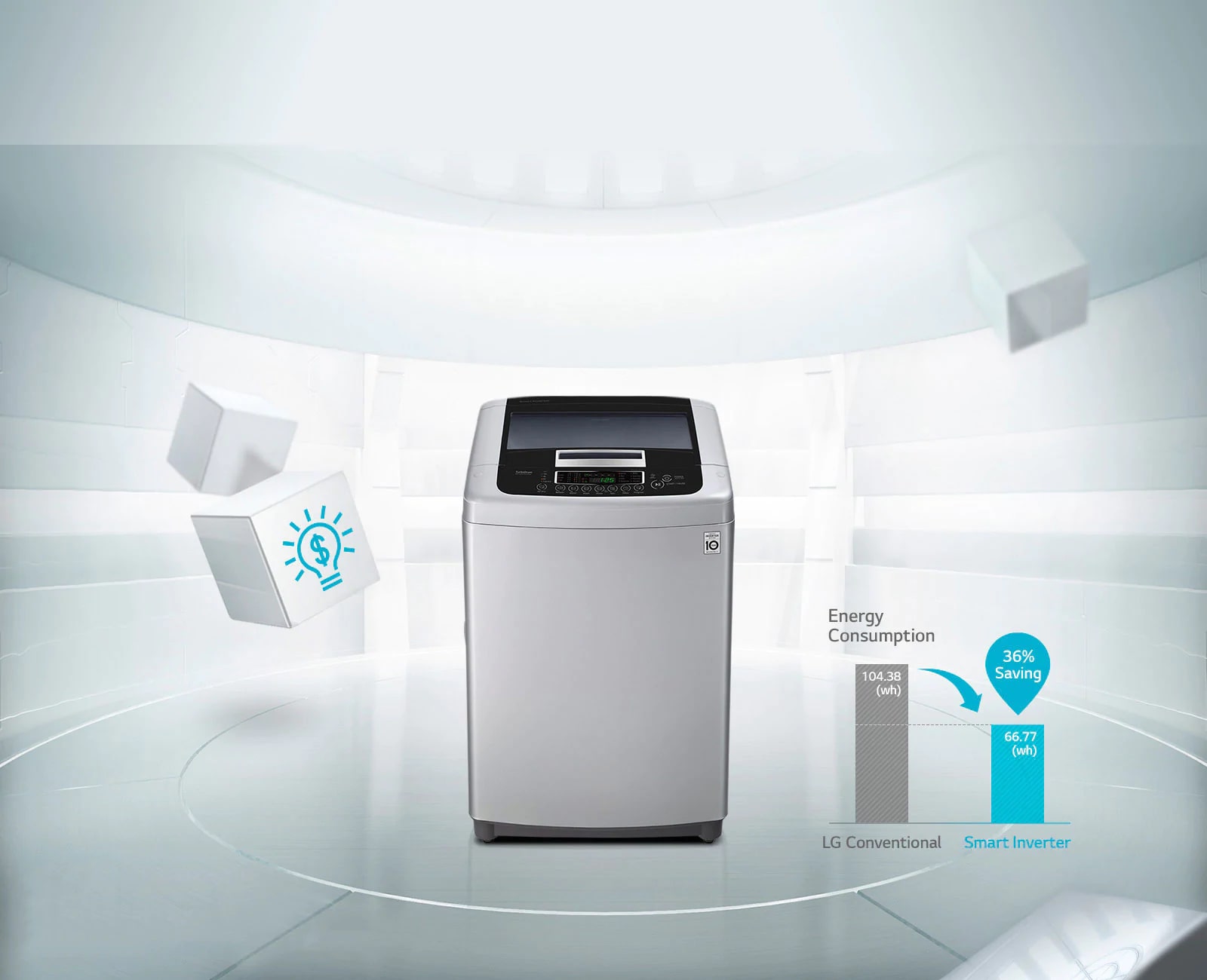 Motor Smart Inverter con 10 años de Garantía