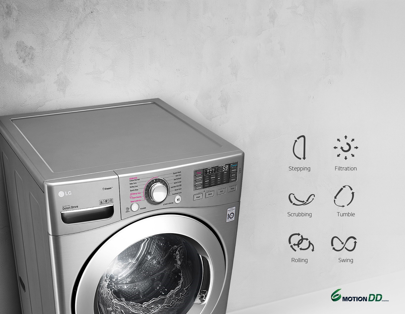 A Smarter Way to Wash