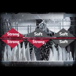  Doble zona de lavado