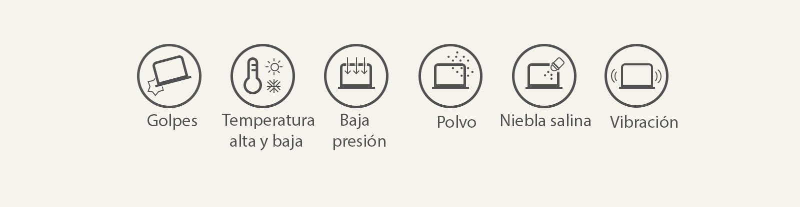 Se muestran iconos de especificaciones militares. Desde la izquierda, golpes, alta y baja temperatura, baja presión, polvo, niebla salina, vibración.
