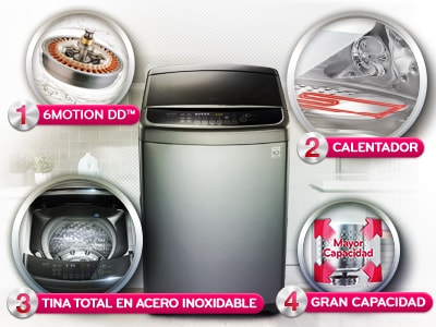 LA MEJOR TECNOLOGÍA LG, AHORA EN TU LAVADORA