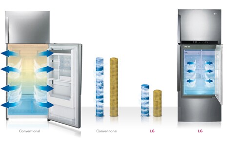 DOOR IN DOOR AHORRO ENERGÉTICO