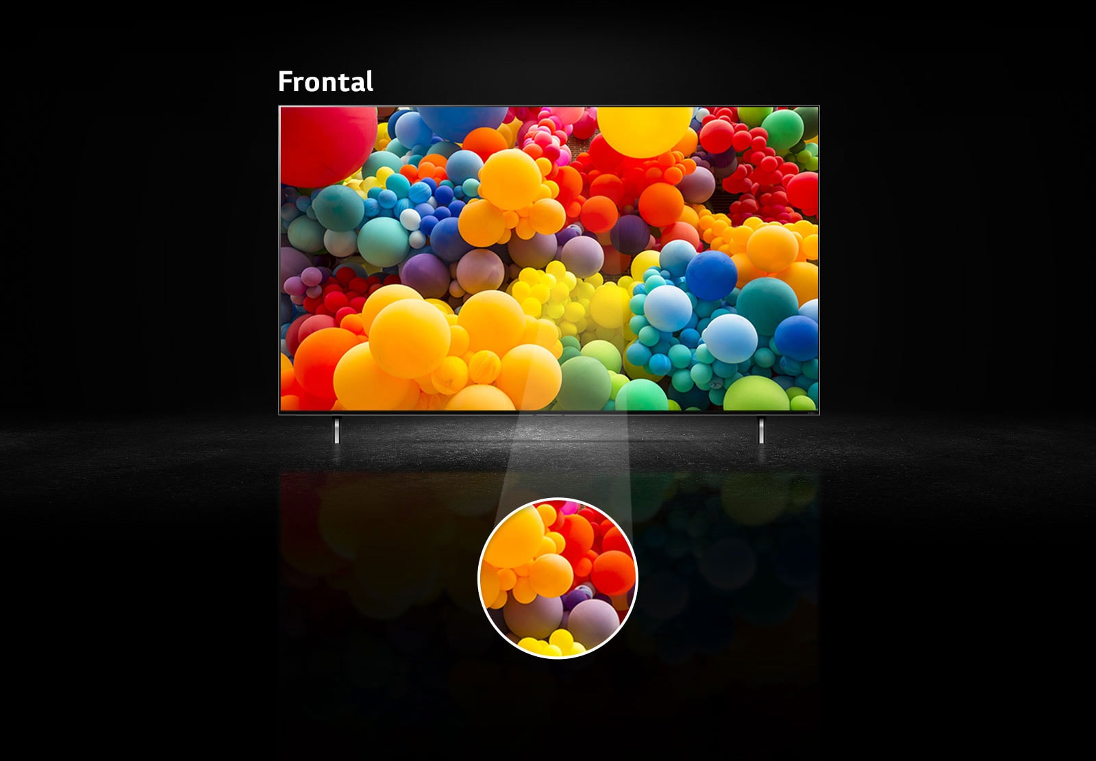 Se muestra una imagen frontal de la pantalla del QNED y un montón de globos de los colores del arcoíris en pantalla. El texto dice "Frente" arriba del televisor. Una parte del medio de la pantalla se destaca con un círculo.