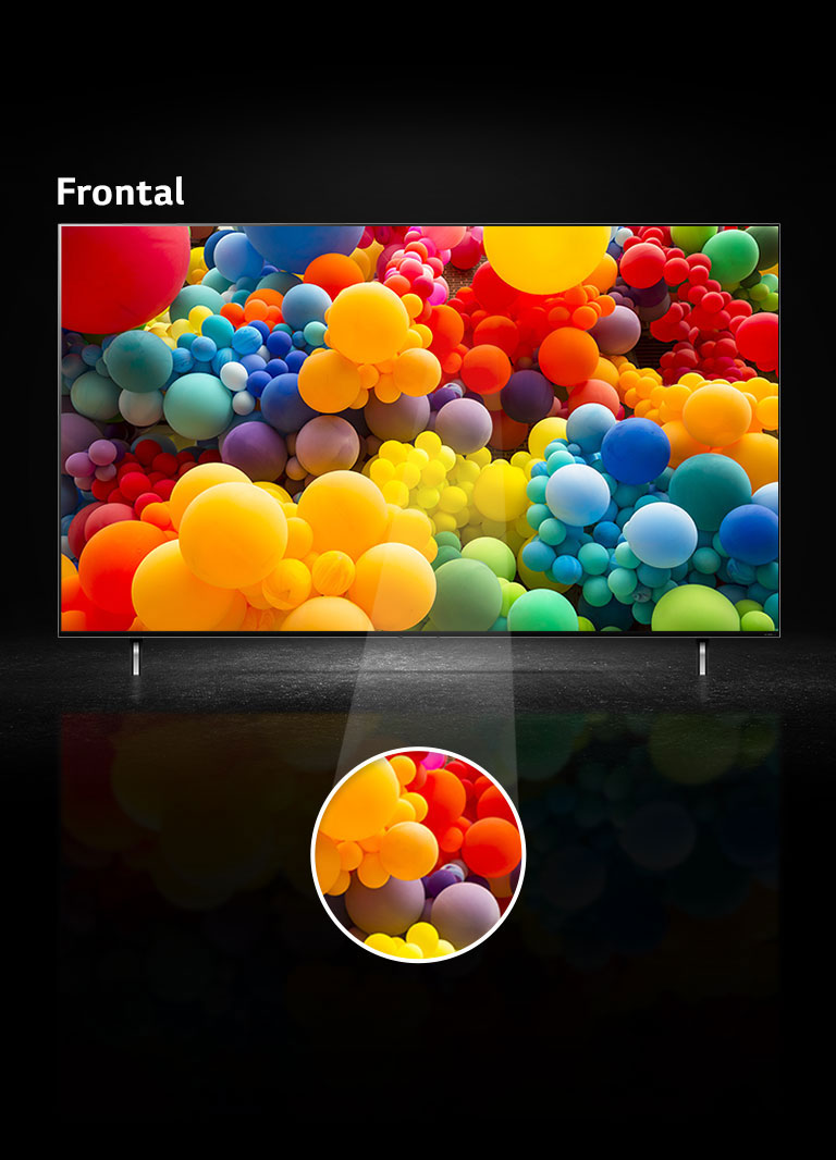 Se muestra una imagen frontal de la pantalla del QNED y un montón de globos de los colores del arcoíris en pantalla. El texto dice "Frente" arriba del televisor. Una parte del medio de la pantalla se destaca con un círculo.