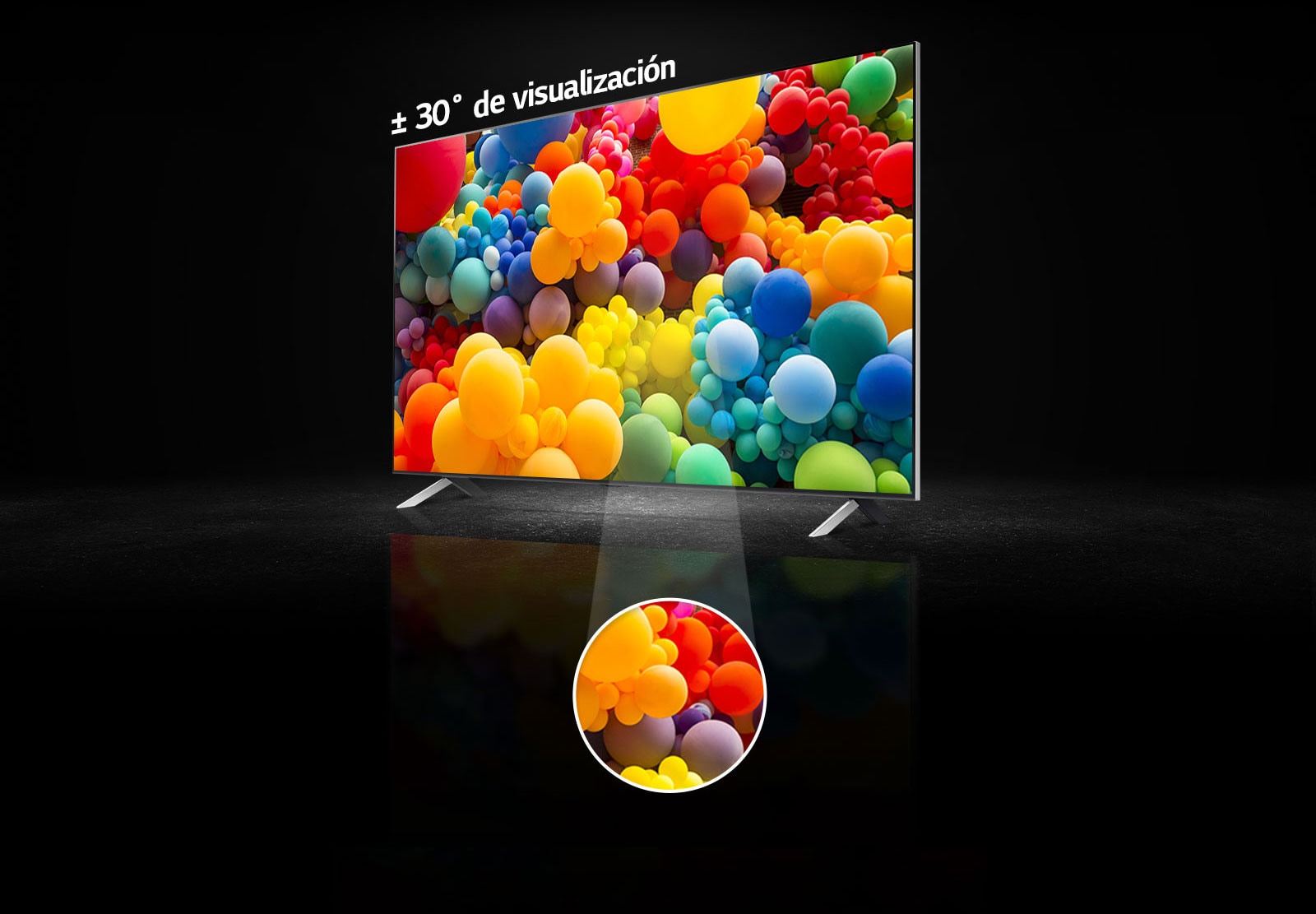 Se muestra una imagen lateral de la pantalla del QNED y un montón de globos de los colores del arcoíris en pantalla. El texto dice "más, menos 30 grados de visualización". Una parte del medio de la pantalla se destaca con un círculo.
