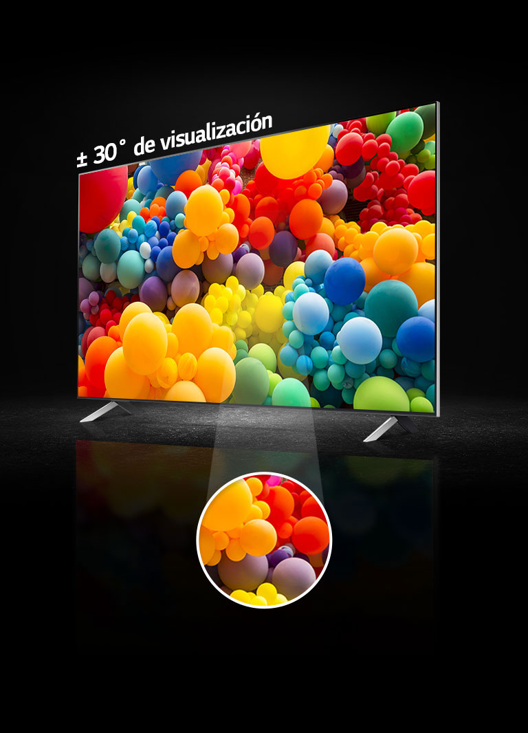 Se muestra una imagen lateral de la pantalla del QNED y un montón de globos de los colores del arcoíris en pantalla. El texto dice "más, menos 30 grados de visualización". Una parte del medio de la pantalla se destaca con un círculo.