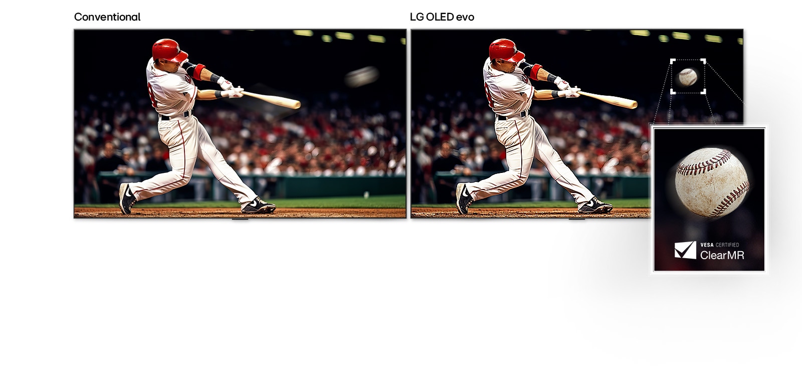 Comparación en paralelo de un fotograma de un partido de beisbol. En uno de los lados, etiquetado como convencional, se aprecia mucho desenfoque de movimiento alrededor del bate de beisbol del jugador y de la pelota. En el otro lado, etiquetado como LG OLED evo, la acción se capta perfectamente sin desenfoque de movimiento. 