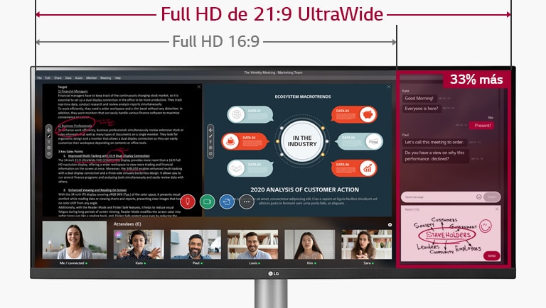 Una imagen con un 33% más de espacio en pantalla Full HD de 21:9 UltraWide en comparación con la pantalla Full HD de 16:9 con un seminario web continuo en la pantalla. 
