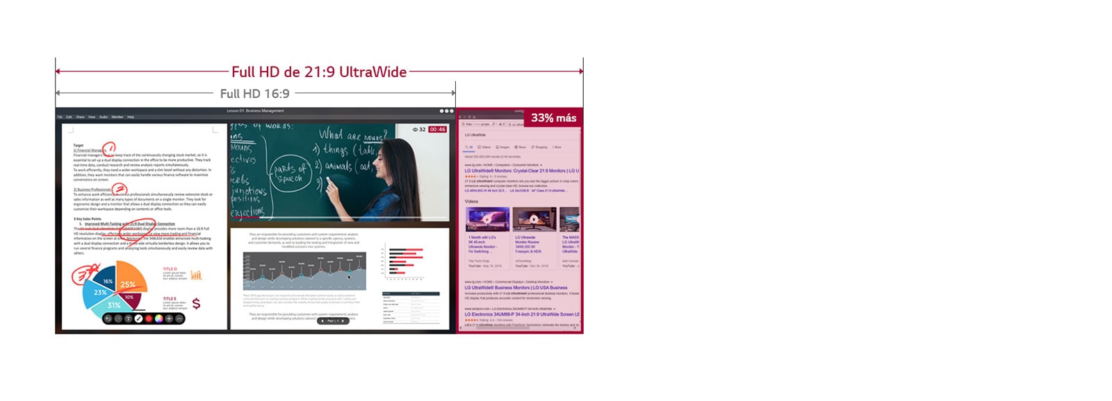 Una imagen con un 33% más de espacio en pantalla Full HD de 21:9 UltraWide en comparación con la pantalla Full HD de 16:9 con una aula en línea continua en la pantalla. 