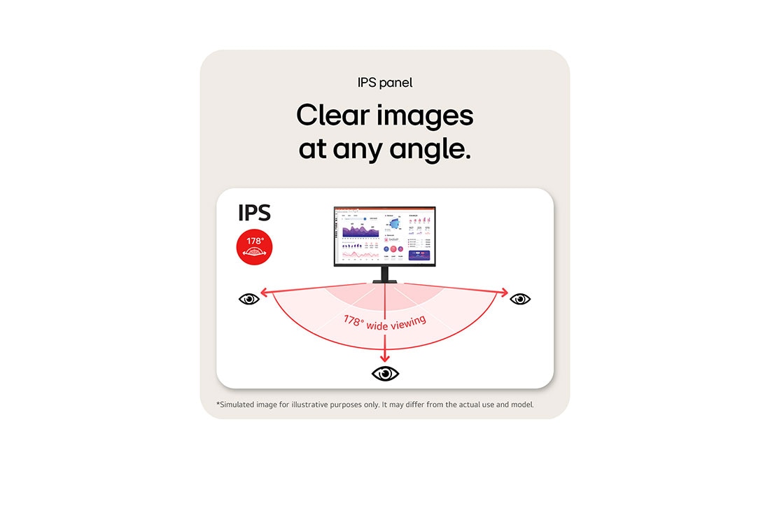 LG Monitor 27” QHD IPS 100Hz con HDR10 y USB Type-C™ 15W PD, Detail view, 32MR50C-B, thumbnail 13