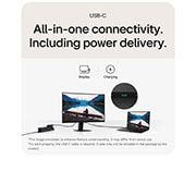 LG Monitor LG 24'' Curvo FHD de 100 Hz con USB-C Mejor Productividad, USP card, 24U421A-B, thumbnail 13