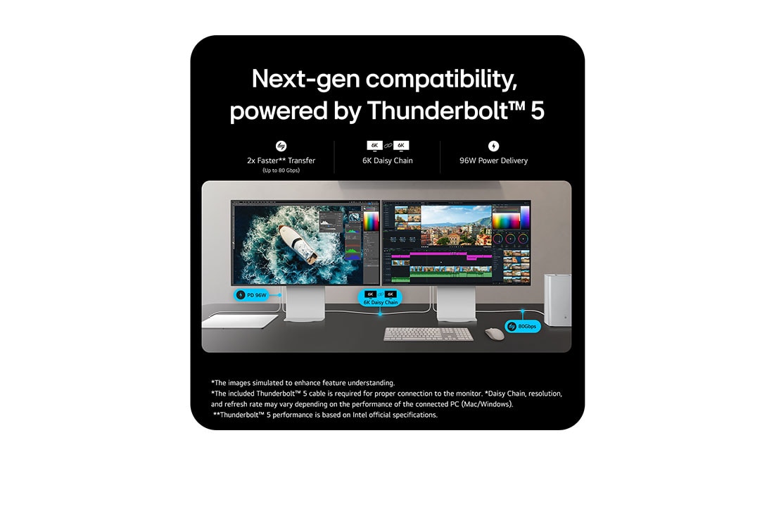 LG UltraFine™evo Nano IPS Negro 6K de 32'' con Thunderbolt™ 5, USP card: Full port selection a powerful hub — works both Mac and PC, 32U990A-S, thumbnail 15