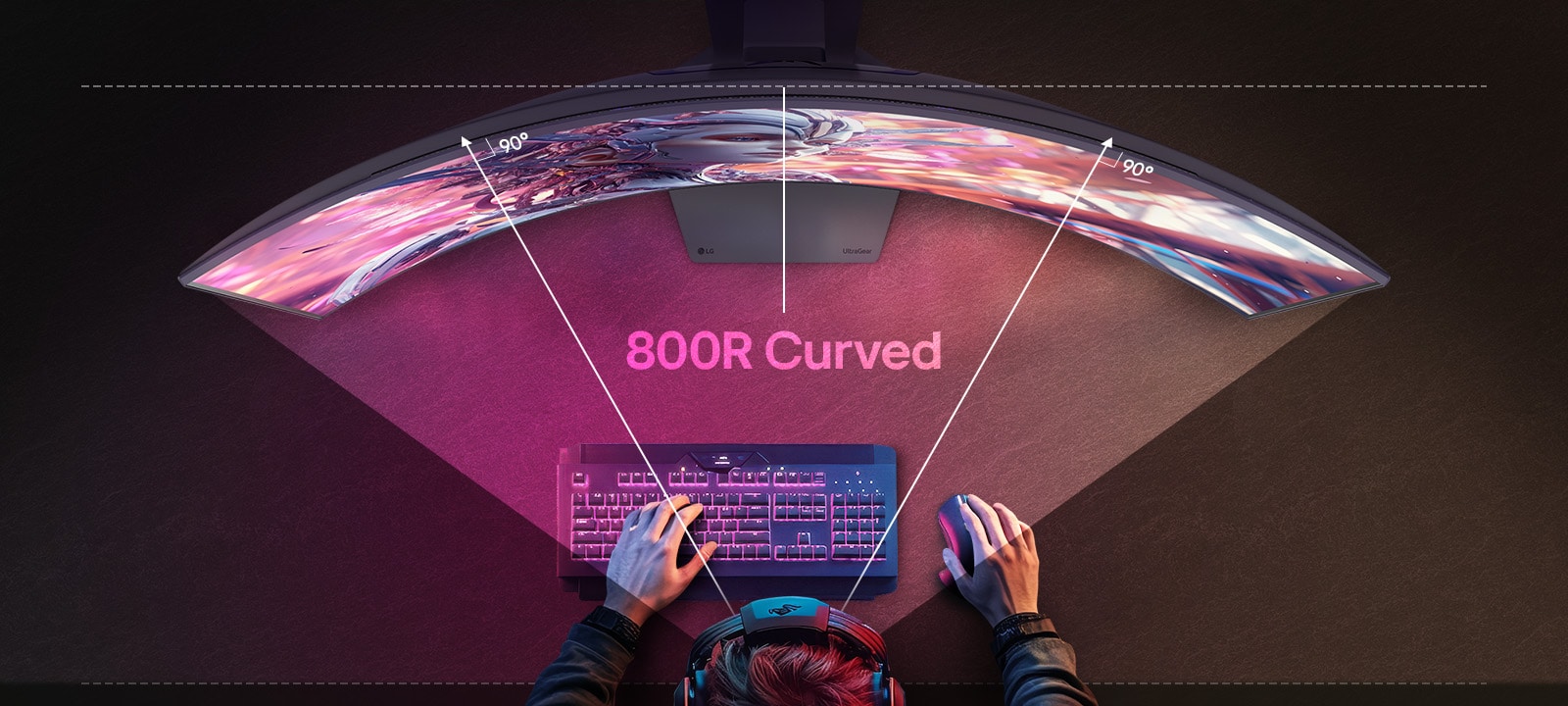 Video animado pasando de vista frontal a vista superior de un monitor curvo.