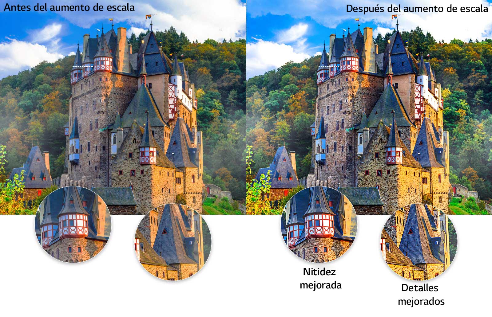 Comparación de la calidad de la imagen de un castillo antiguo en medio de un bosque con el primer plano de uno de los tejados con mayor nitidez y detalle después del aumento de escala.