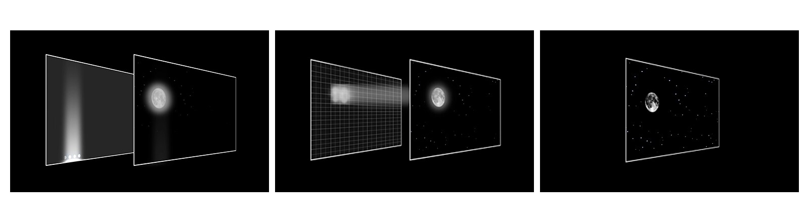Una comparación de LED, Mini LED y OLED con una misma imagen, la luna con las estrellas en un fondo negro. El LED y el Mini LED muestran efectos de halo y no pueden mostrar estrellas. El OLED con el negro perfecto muestra la luna y las estrellas con gran claridad.