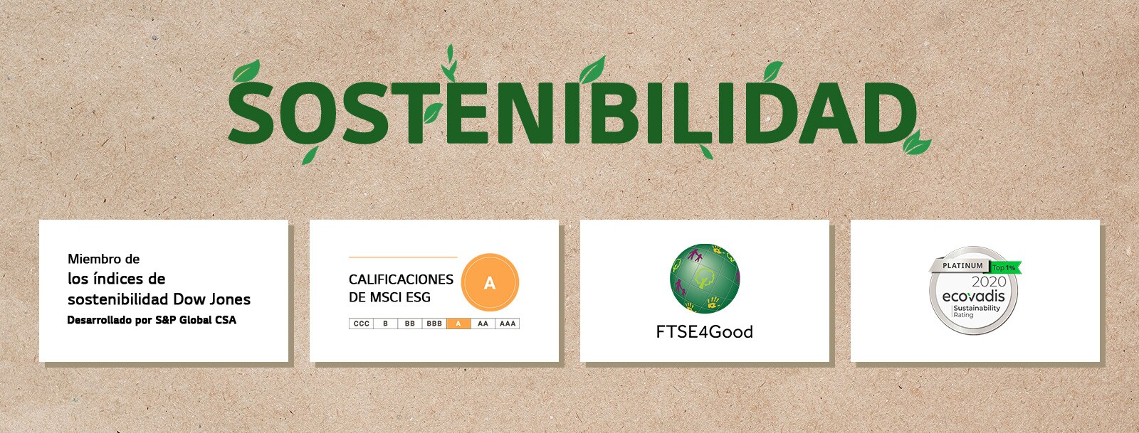 Logo de los Índices de Sostenibilidad Dow Jones. Logo de FTSE4Good. Logo de calificación de sostenibilidad de Ecovadis. Logo de la calificación de MSCI ESG.