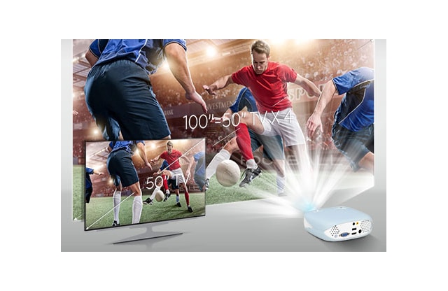 EXPERIMENTA UNA PANTALLA DE HASTA 100 PULGADAS!