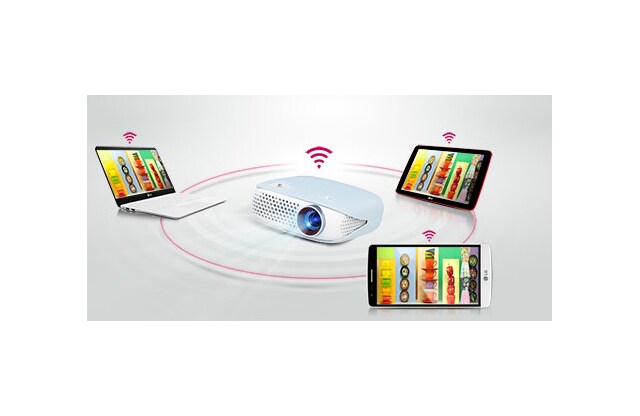 SCREEN SHARE INALÁMBRICO CON DISPOSITIVOS MÓVILES