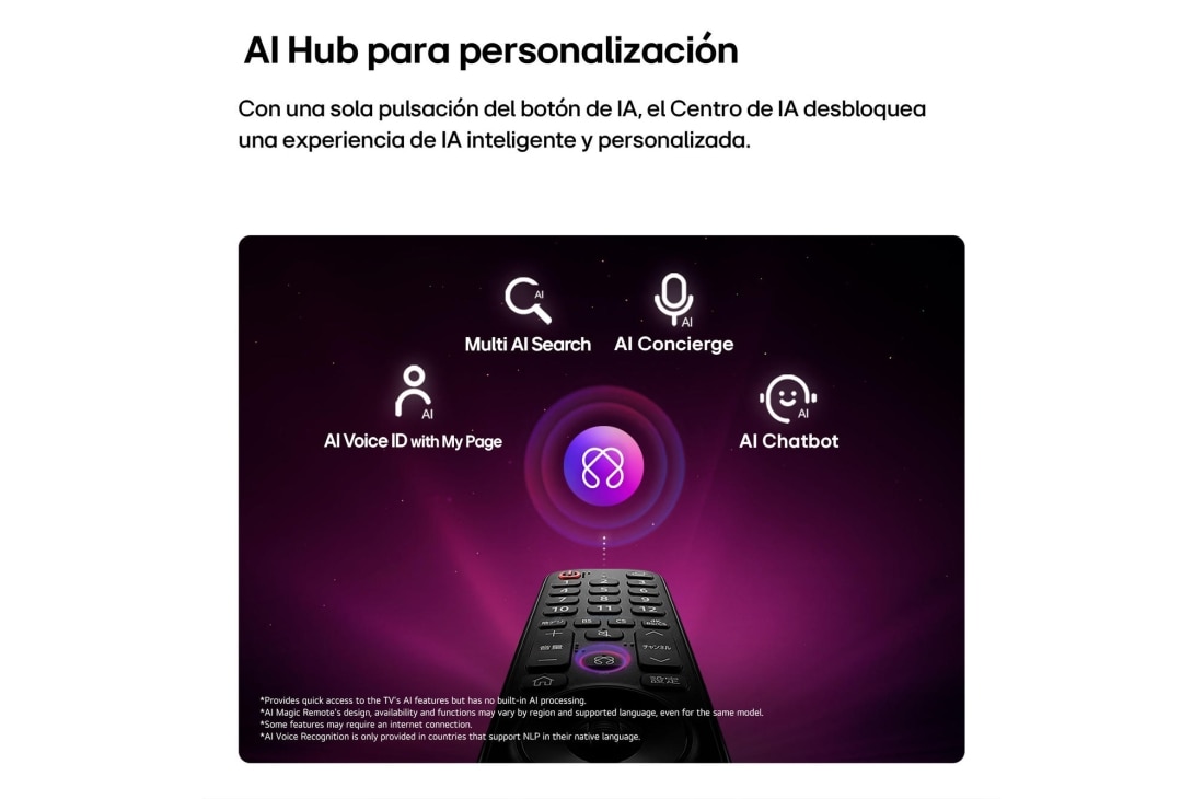 LG 75'' LG QNED AI QNED70 Mini LED 4K Smart TV 2026, Smart TV LG QNED AI QNED70 Mini LED 4K de&nbsp;2026 de 75&nbsp;pulgadas, 75QNED70BSA, thumbnail 9