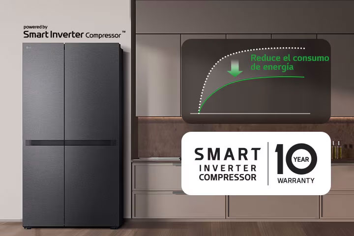 El refrigerador está instalado en la pared de la cocina y hay un gráfico que muestra la reducción del consumo de energía utilizando el compresor Smart Inverter.