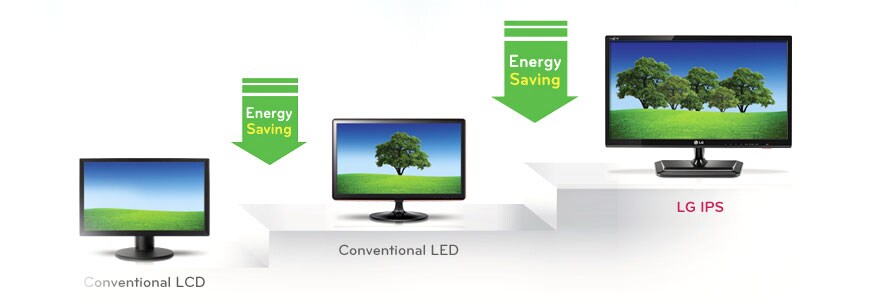 GRAN AHORRO ENERGETICO