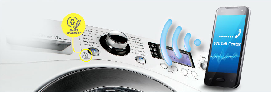 Diagnóstico inteligente