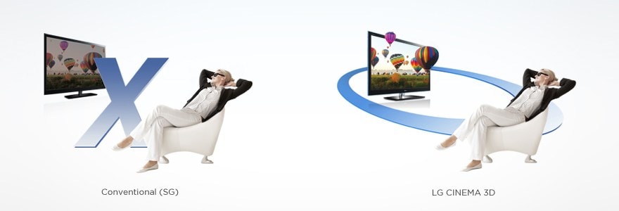 Posiciones flexibles de visualización1