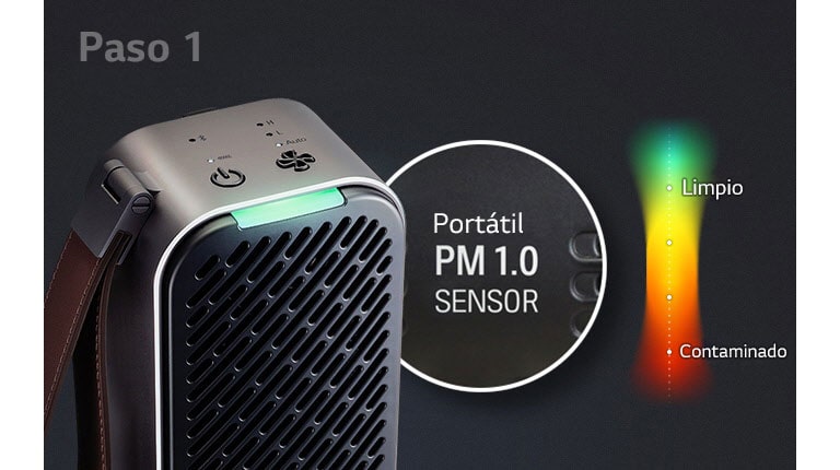 Pantalla Smart de 4 Colores