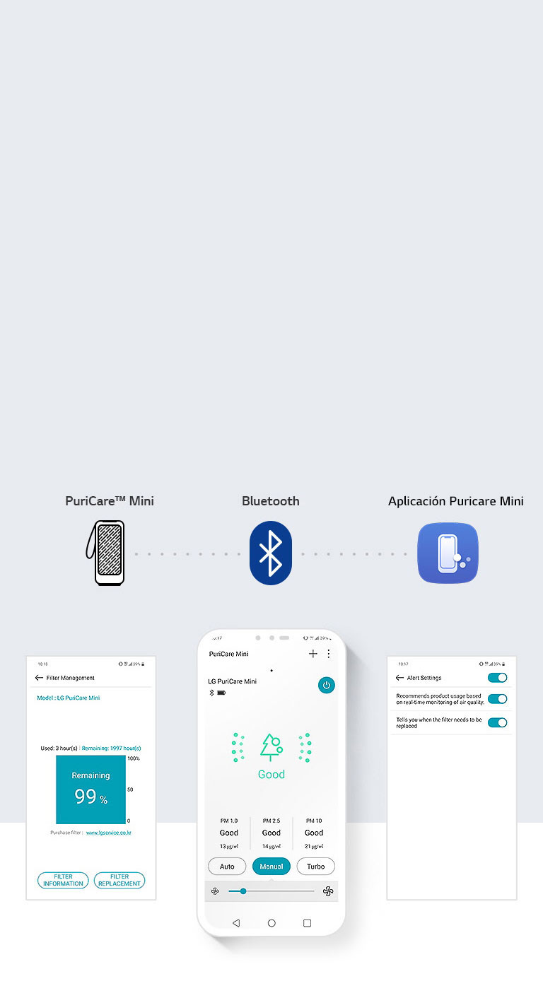 Control Smart de Convenencia