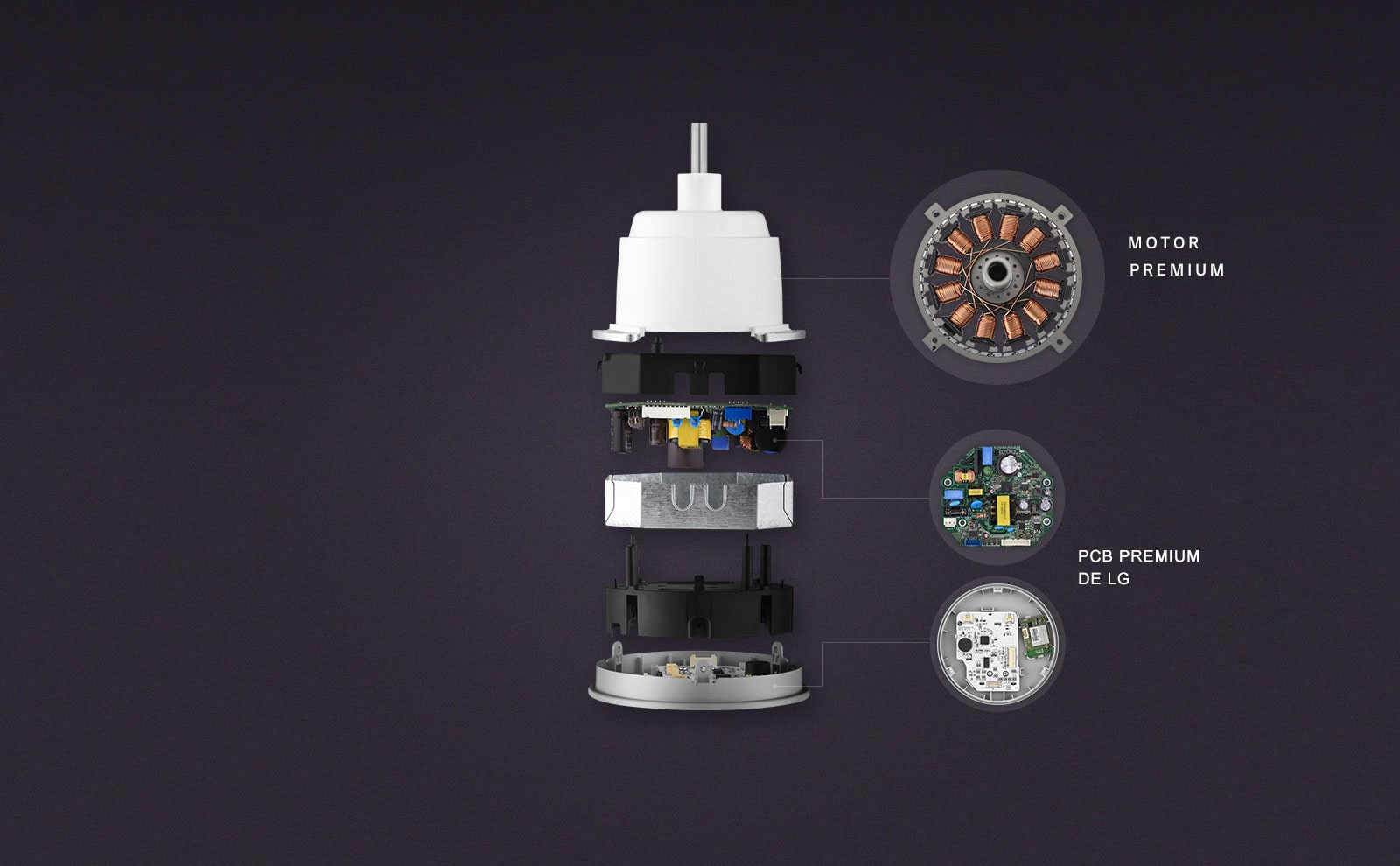 Durabilidad más Alta, Segura y Eficiente PCB Premium