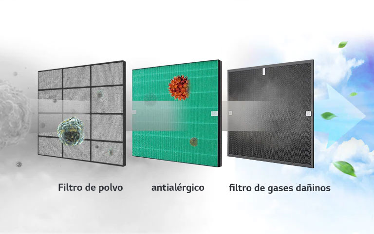 Sistema de filtración potente