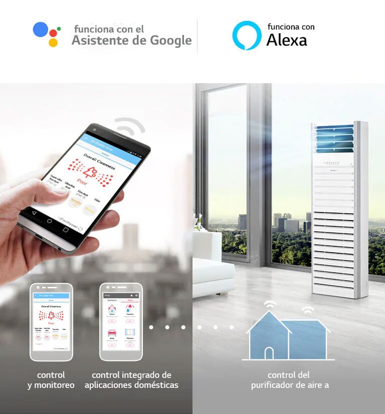 Controla la pureza del aire de forma remota